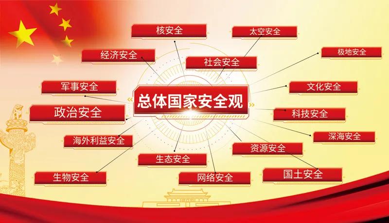 中央政治局集体学习后，国家安全部部长开会部署