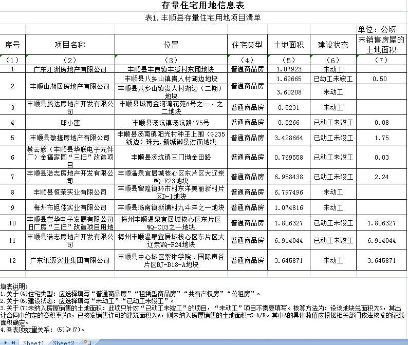 政务微信截图_16260767399730.png