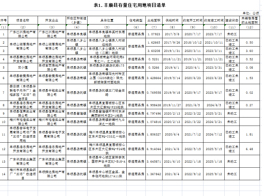 政务微信截图_16346342588748.png