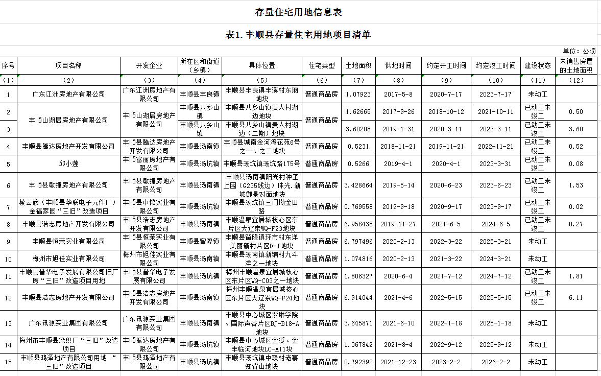 政务微信截图_16420606879730.png