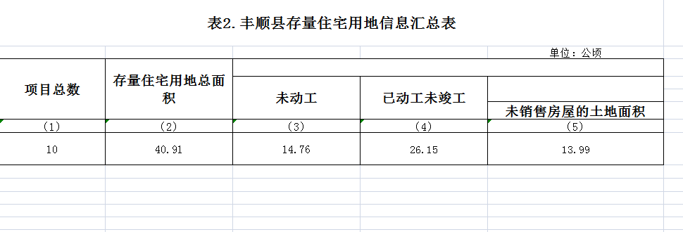 政务微信截图_1649228302226.png