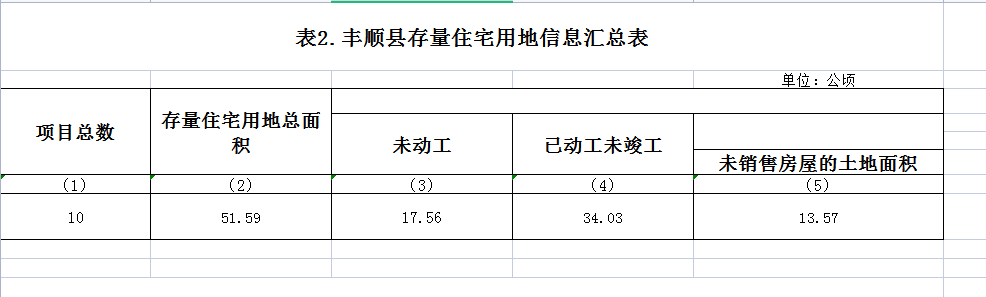 政务微信截图_16733428746142.png