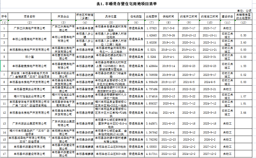 政务微信截图_16813804709730.png