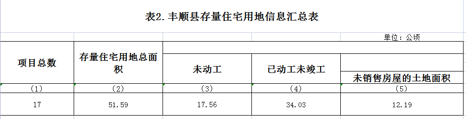 政务微信截图_1681380482226.png