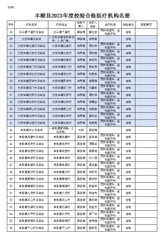 3附件1-2.jpg