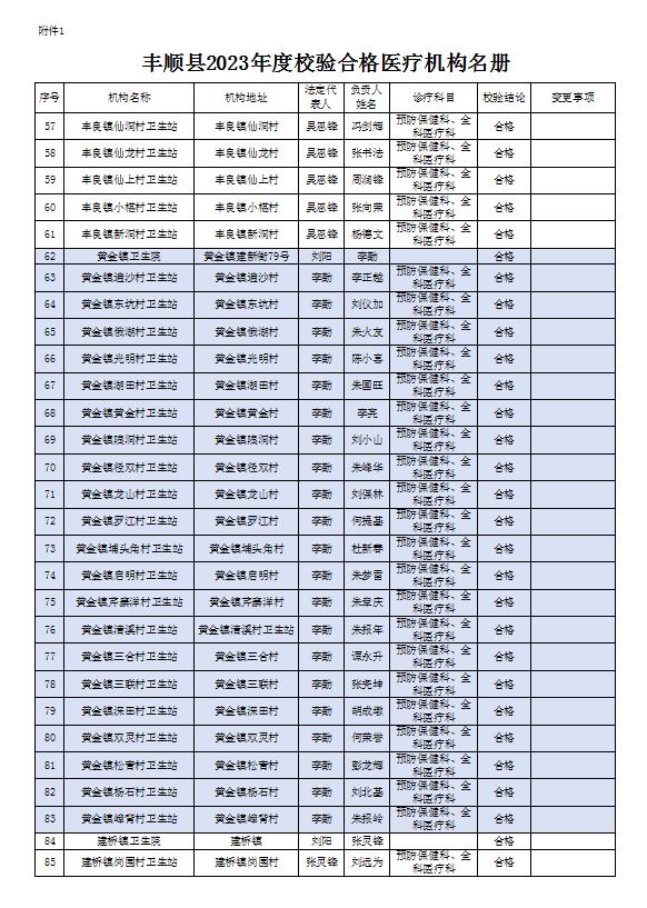 4附件1-3.jpg