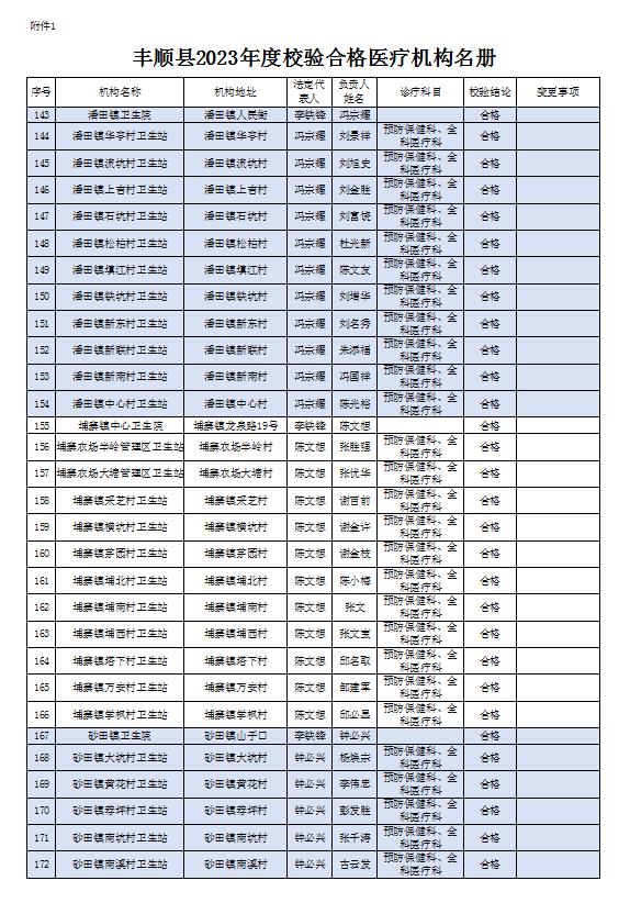 7附件1-6.jpg