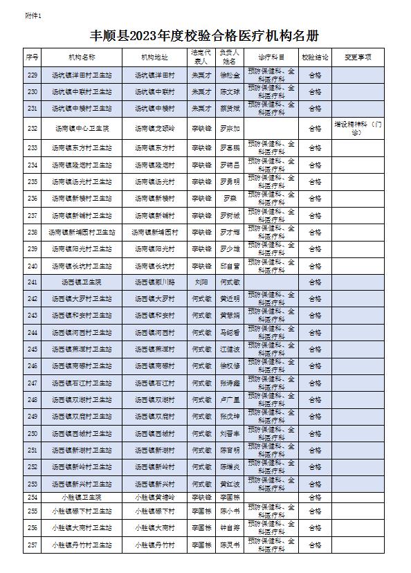 10附件1-9.jpg