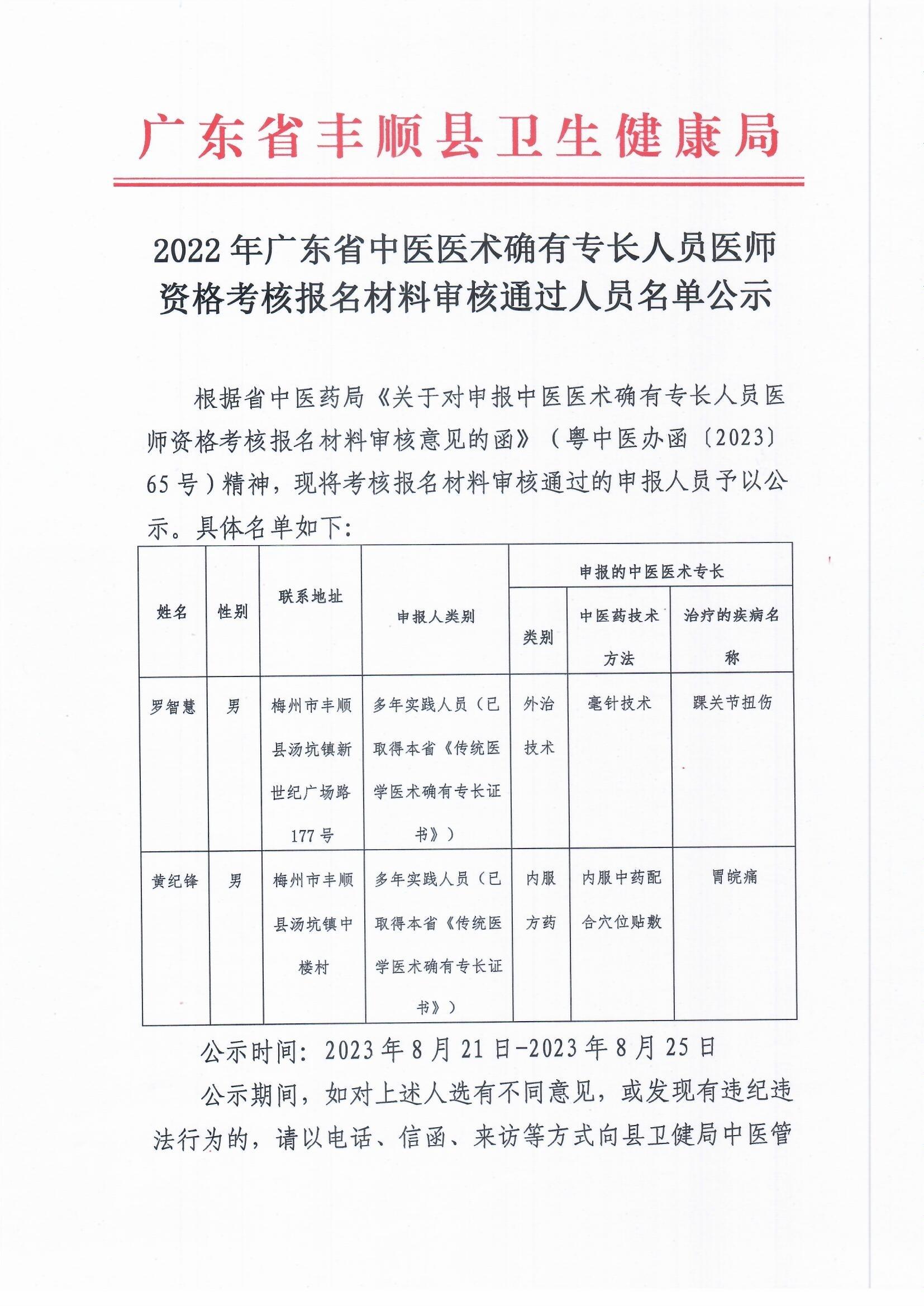 20230821-1 2022年广东省中医医术确有专长人员医师资格考核报名材料审核通过人员名单公示_0001.jpg