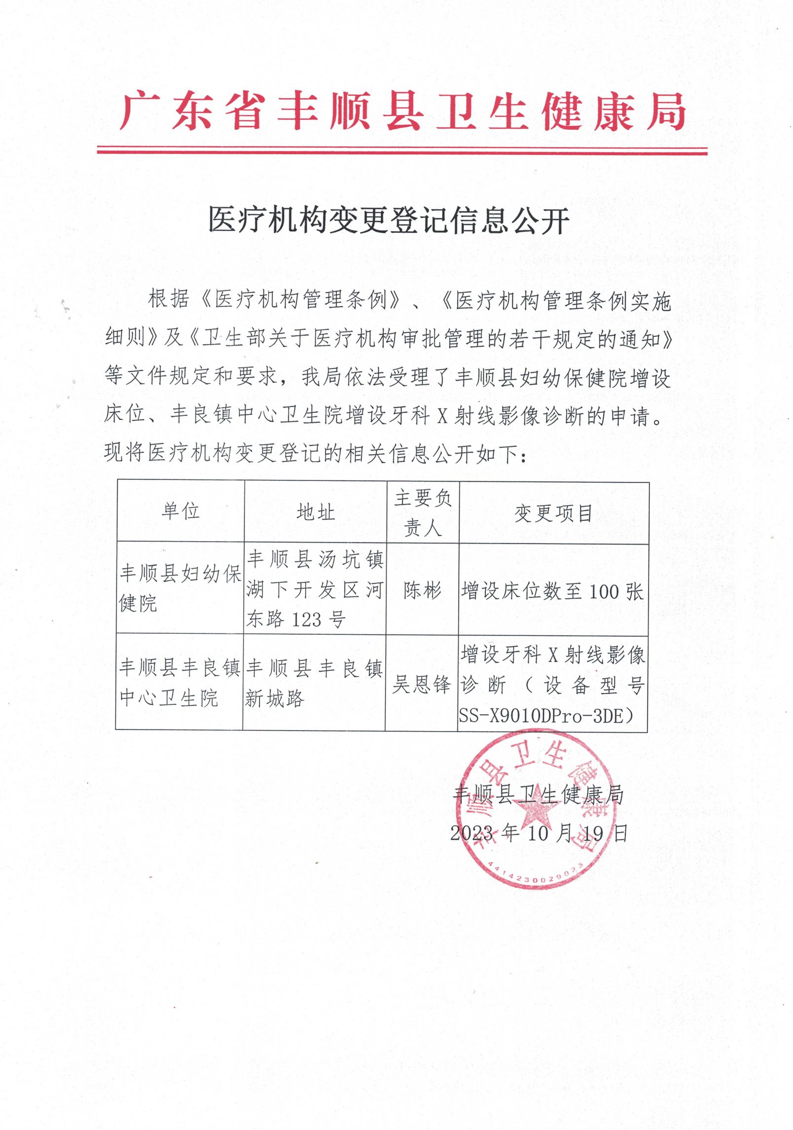 妇保院增设床位数、丰良卫生院口腔CBCT.jpg