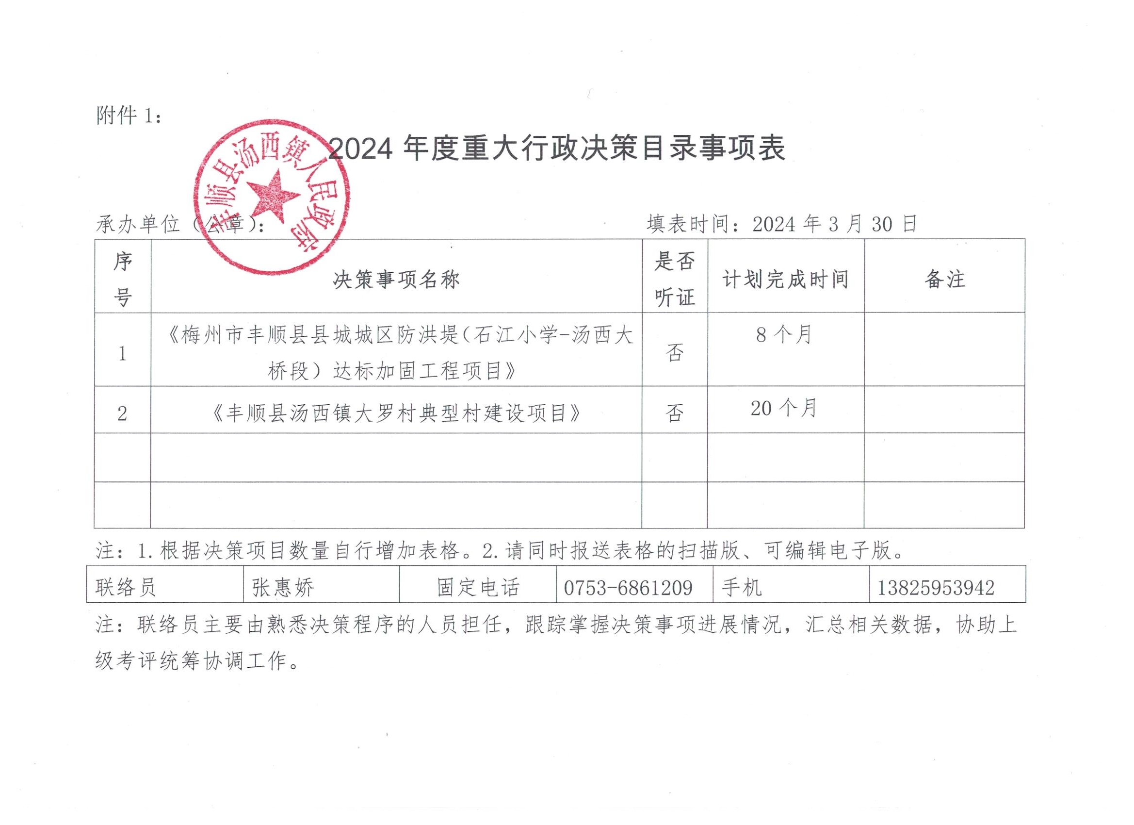 汤西镇2024年度重大行政决策目录事项表.jpg