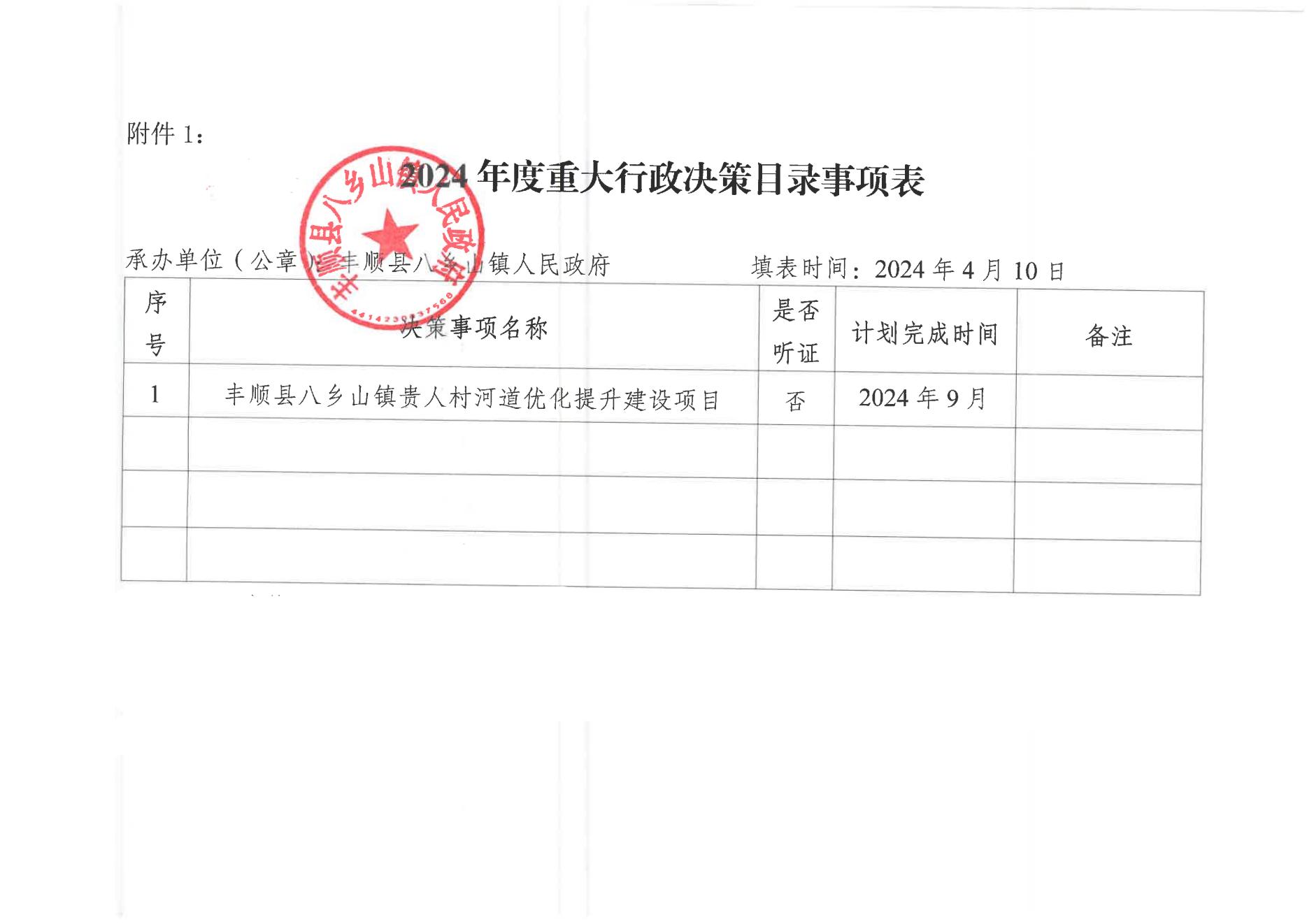 （八乡山镇）2024年度重大行政决策事项和重大行政决策听证事项_00.jpg