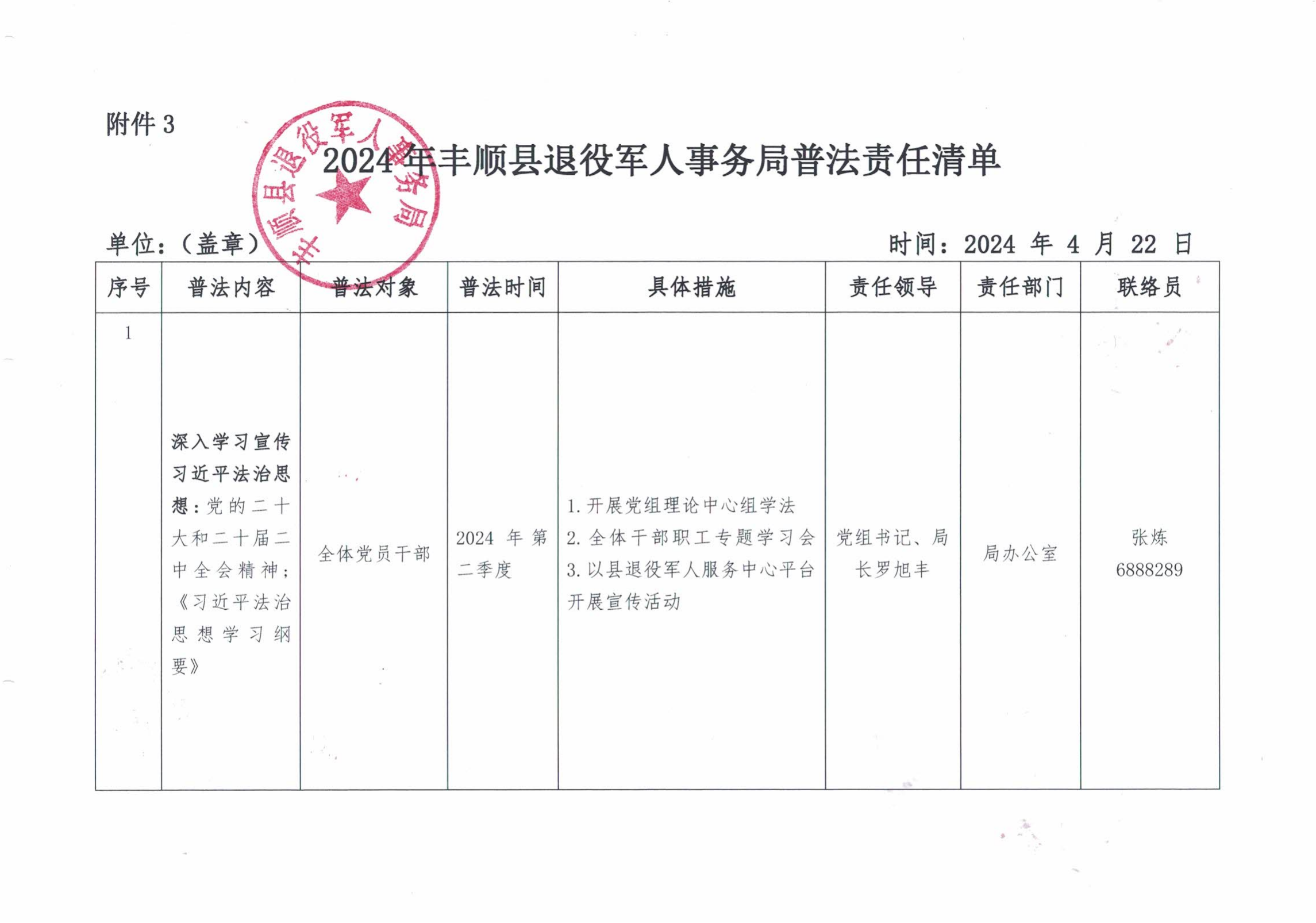 2024丰顺县退役军人事务局普法责任清单_20240428_155215_00.png